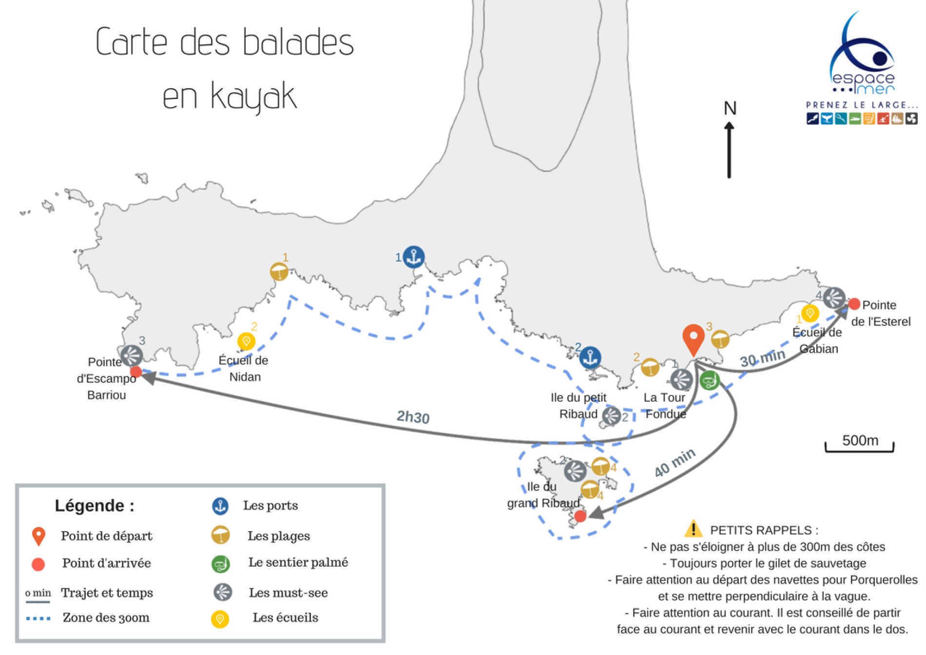 Les parcours